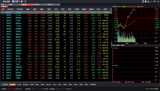  深圳J9集团官网数据科技有限公司