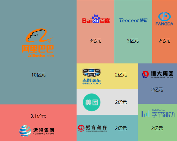  深圳J9集团官网数据科技有限公司