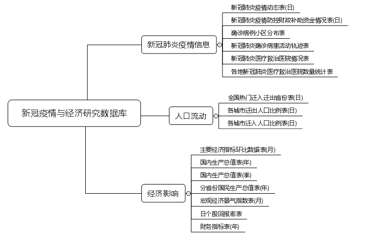  深圳J9集团官网数据科技有限公司