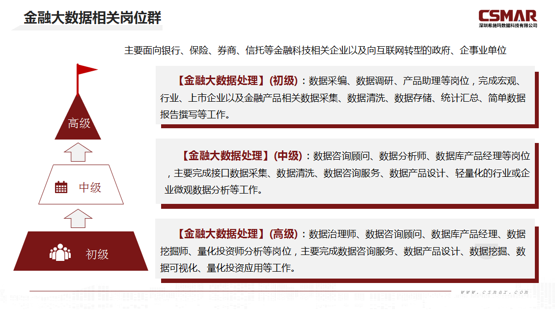  深圳J9集团官网数据科技有限公司