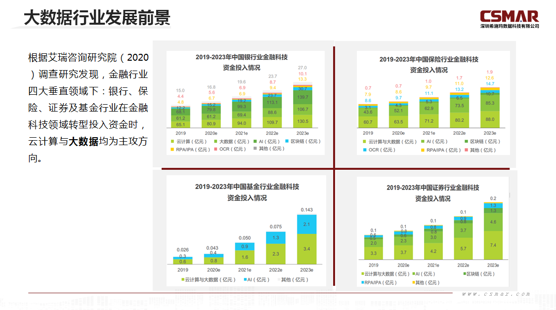  深圳J9集团官网数据科技有限公司